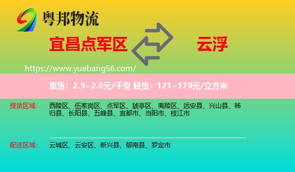 點軍區(qū)到云浮物流