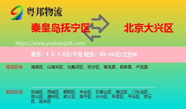 撫寧區(qū)到大興區(qū)物流