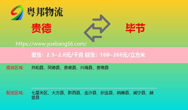 貴德縣到畢節(jié)物流