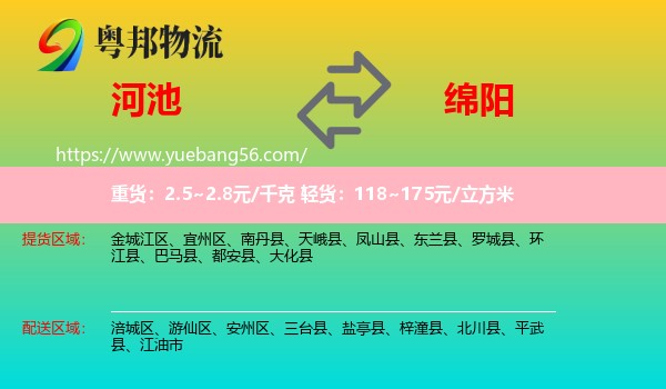 河池到綿陽物流