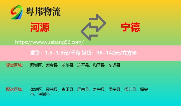 河源到寧德物流