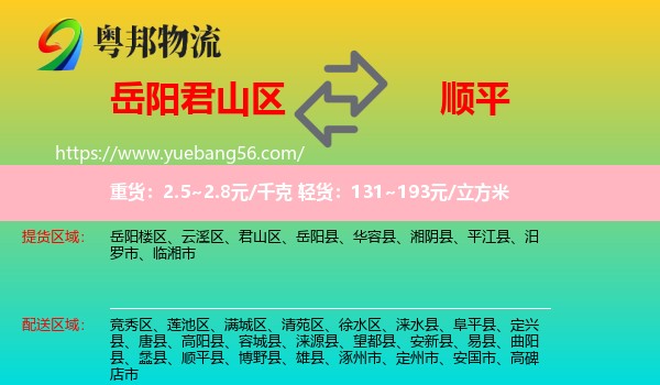 君山區(qū)到順平縣物流