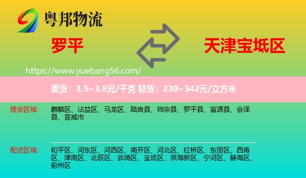 羅平縣到寶坻區(qū)物流