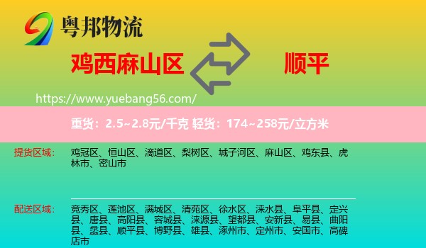 麻山區(qū)到順平縣物流