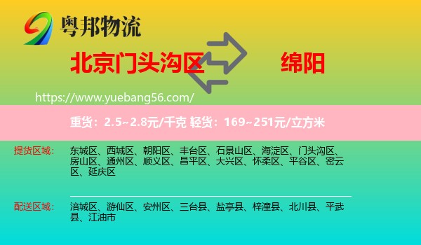 門頭溝區(qū)到綿陽(yáng)物流