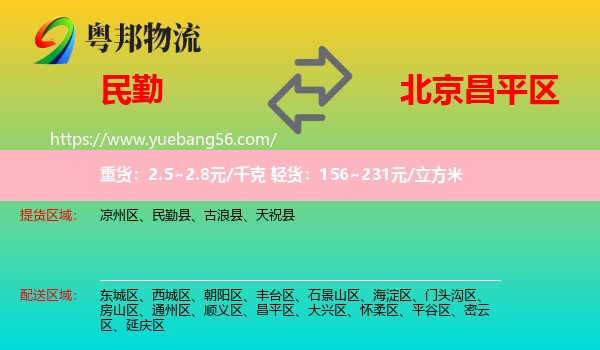 民勤縣到昌平區(qū)物流