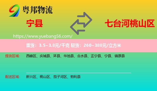 寧縣到桃山區(qū)物流