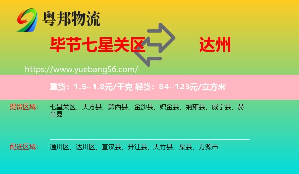 七星關(guān)區(qū)到達(dá)州物流