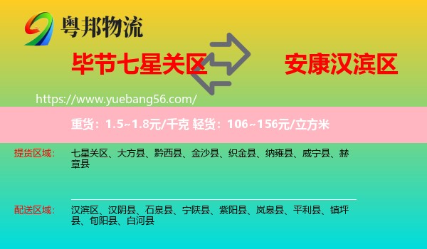 七星關(guān)區(qū)到漢濱區(qū)物流