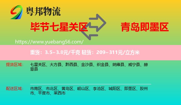 七星關(guān)區(qū)到即墨區(qū)物流