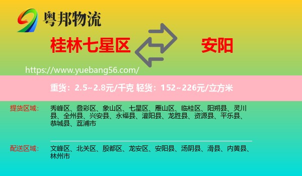 七星區(qū)到安陽物流