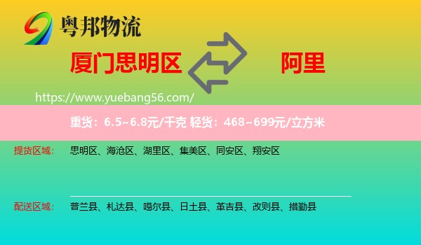 思明區(qū)到阿里物流