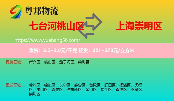 桃山區(qū)到崇明區(qū)物流