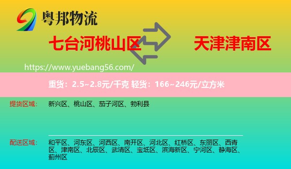 桃山區(qū)到津南區(qū)物流