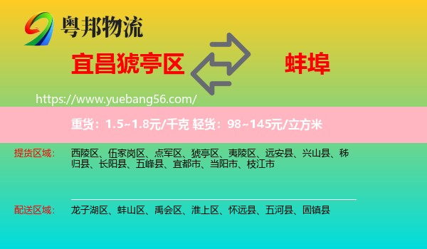 猇亭區(qū)到蚌埠物流