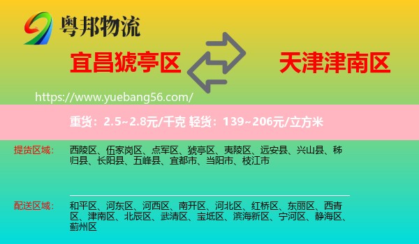 猇亭區(qū)到津南區(qū)物流