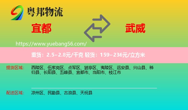 宜都市到武威物流